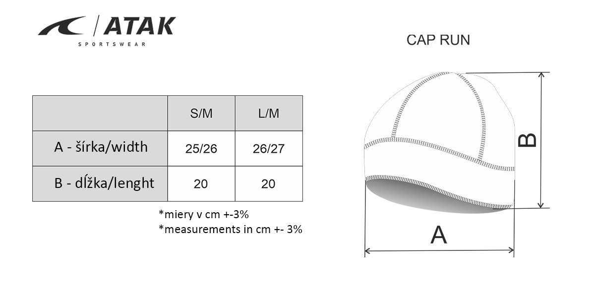 Veľkostný tabuľka CAP RUN